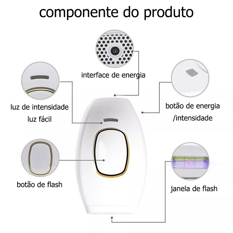 Máquina Depilador a Laser de IPL para Remoção Permanente dos Pelos Depilação Indolor para Rosto feminino Corpo